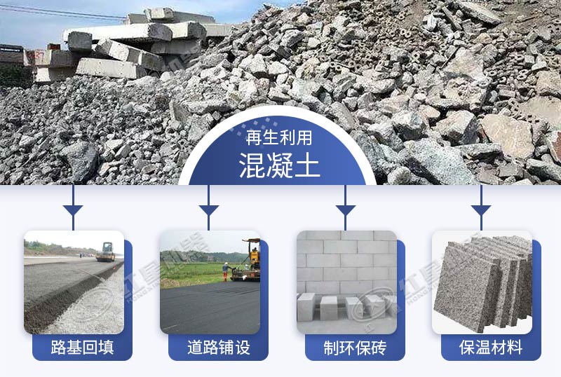 廢棄混凝土再生處理成砂石骨料用處大 廢棄混凝土再生處理成砂石骨料用處大
